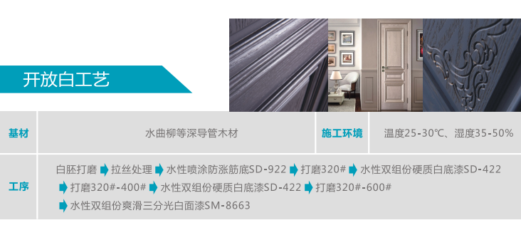 利用研发中心(图2) 利用研发中心(图2)