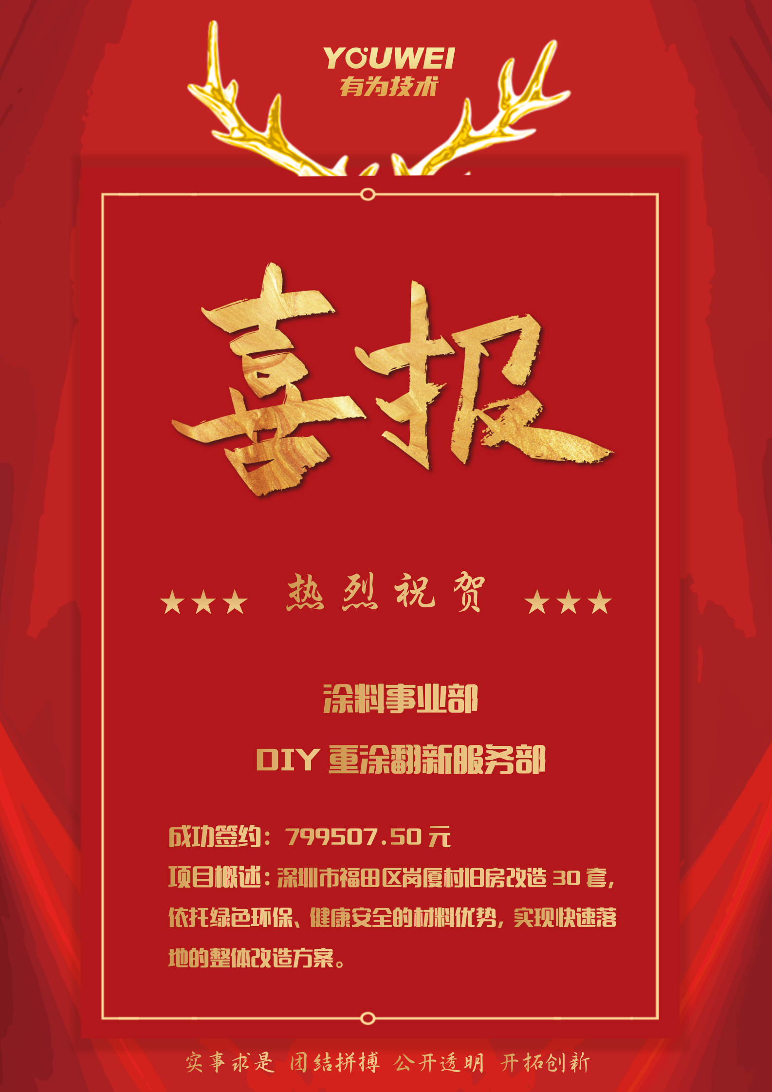 DIY沉涂翻新服务部成功签约(图1)